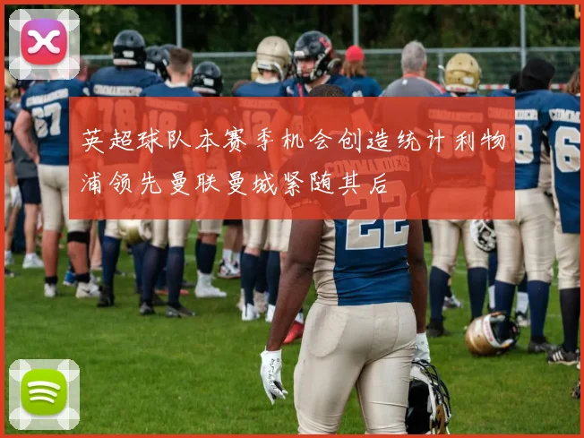 英超球队本赛季机会创造统计利物浦领先曼联曼城紧随其后